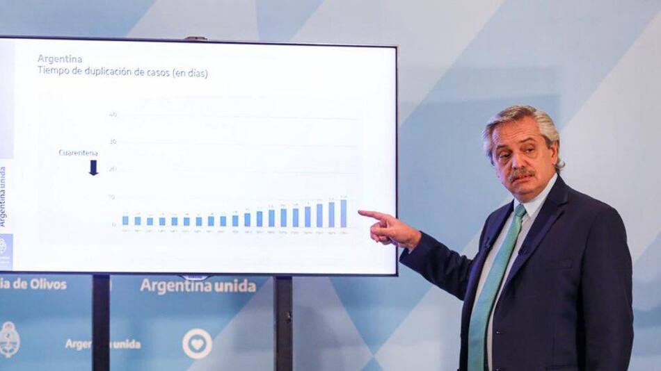 Alberto Fernández, coronavirus en Argentina, NA