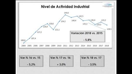 Informe - CGERA gráficos