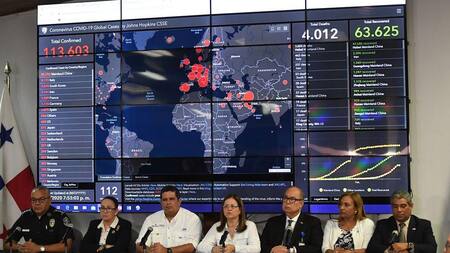 Panamá, coronavirus