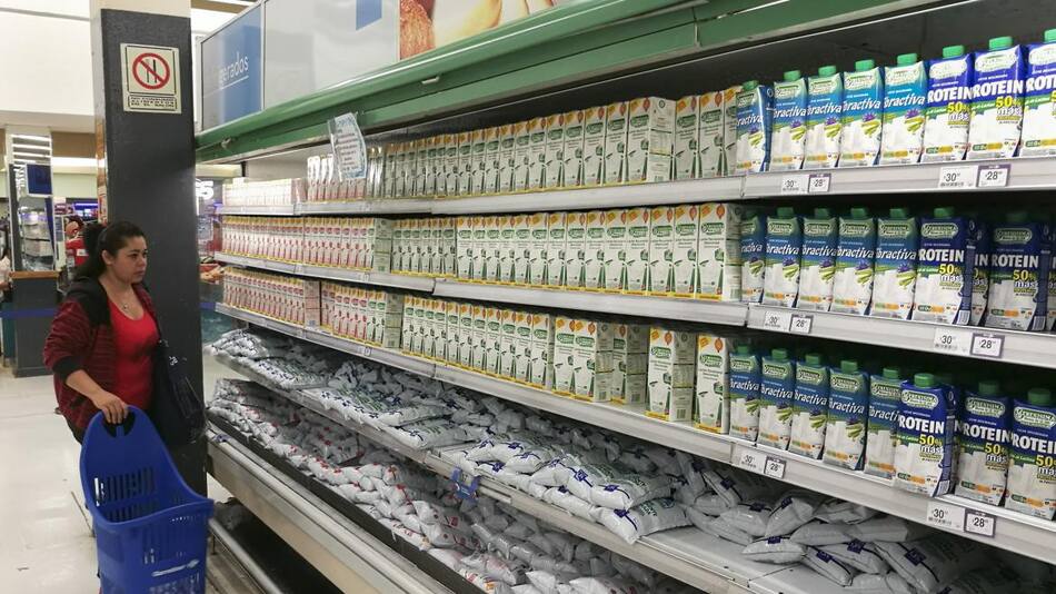 Supermercados - consumo - NA