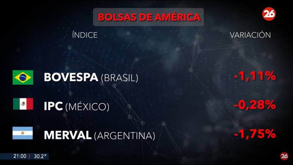 Bolsa de valores, jueves 16 de enero de 2025. Foto: Canal 26.