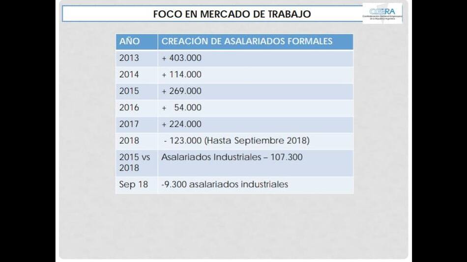 Informe - CGERA gráficos