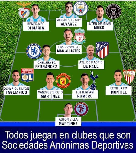 La imagen de la selección argentina que posteó Milei para defender las SAD.