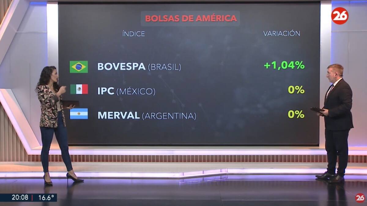 Bolsa de valores, jueves 17 de abril de 2025. Foto: Canal 26.