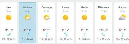 Pronóstico extendido. Foto: NA