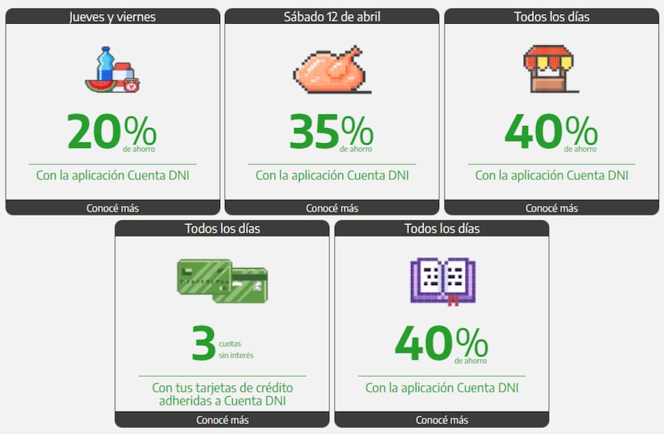 Beneficios de Cuenta DNI en abril. Foto: Cuenta DNI.