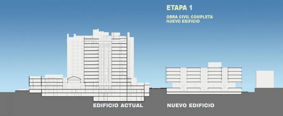 Plan de mejoras en el Hospital de Clínicas