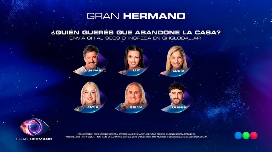 Placa de nominados de GH. Foto: Telefe.