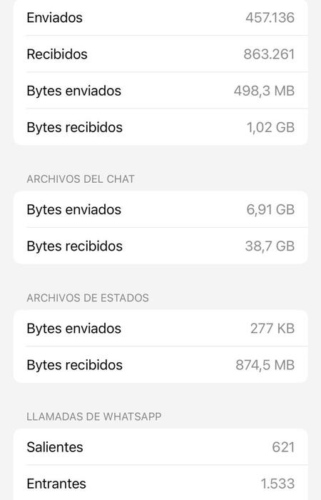Datos de WhatsApp. Foto: Canal 26