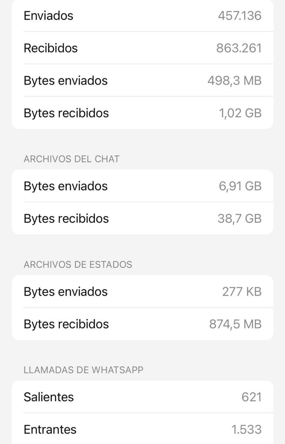 Datos de WhatsApp. Foto: Canal 26