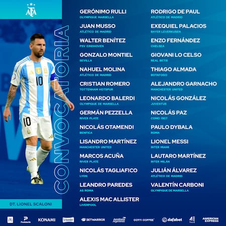 Selección Argentina: los convocados por Lionel Scaloni. X Argentina.