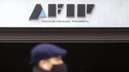 AFIP