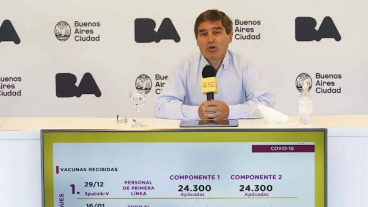 Quiros