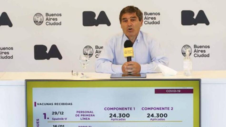 Quiros