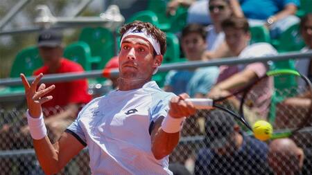 Guido Pella - Copa Davis