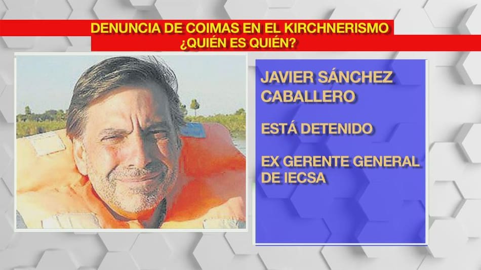 Javier Sánchez Caballero - Megacausa de coimas