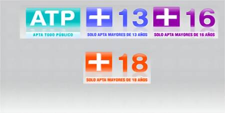 Las clasificaciones que estaban vigentes en el cine.