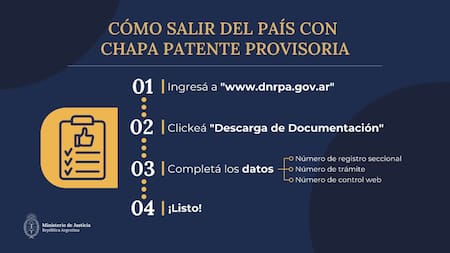 Recomendaciones para viajar. Foto: X Ministerio de Justicia