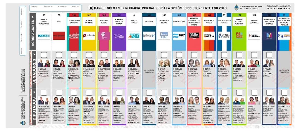 Boleta Única de Papel a utilizarse en CABA el 26 de octubre de 2025