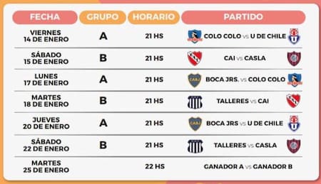 Torneo de Verano 2022