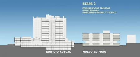 Plan de mejoras en el Hospital de Clínicas - Parte 2
