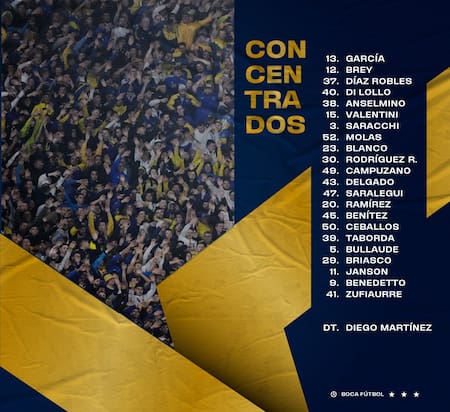 La lista de concentrados de Boca para debutar en la Copa Sudamericana. Foto: Twitter.