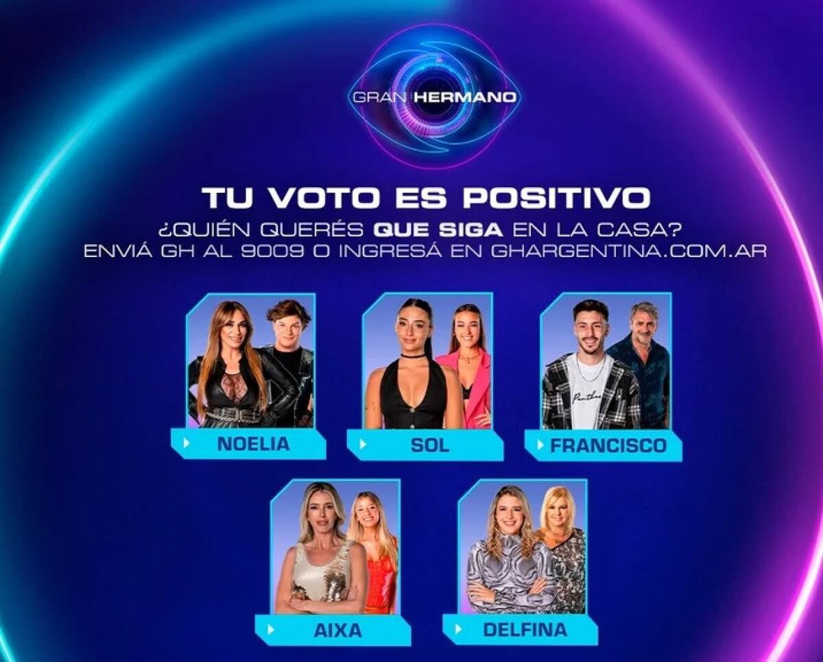 Gran Hermano. NA