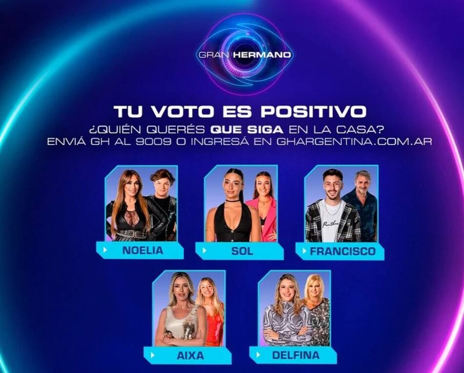 Gran Hermano. NA