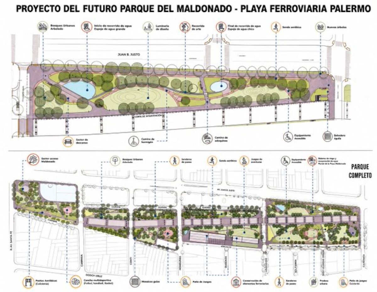 Renders Parque del Maldonado, en Palermo, Ciudad Autónoma de Buenos Aires.