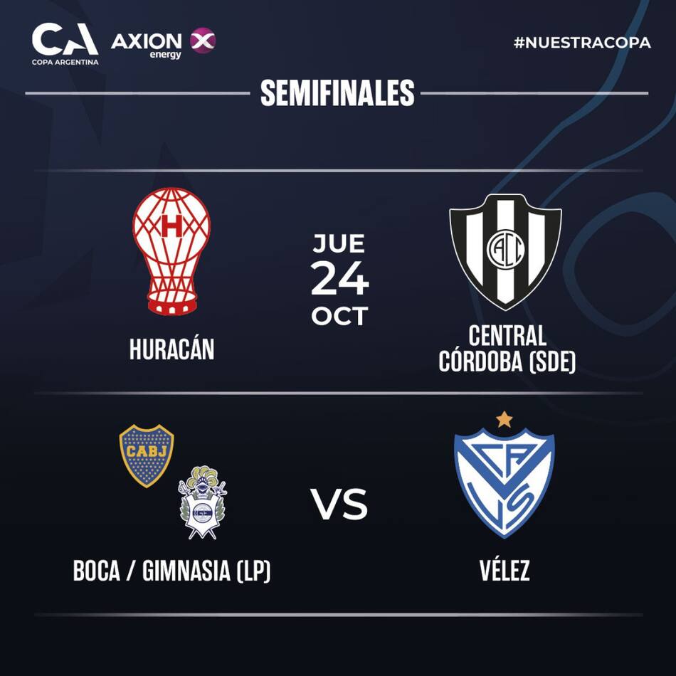 Las llaves de las semifinales de la Copa Argentina. Foto: X @Copa_Argentina.