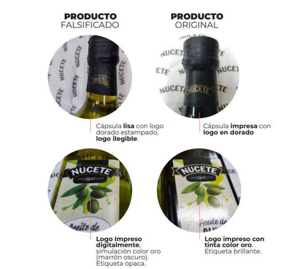 Descripción del aceite falso de la marca