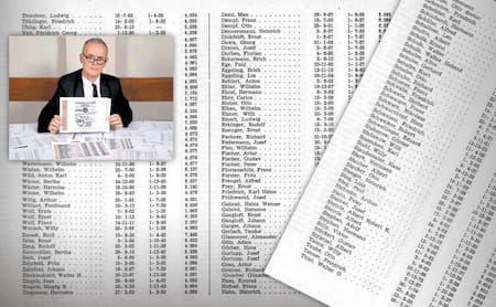 Ruta del dinero nazi, Credit Suisse, Schweitzerische Kreditanstalt, lavado de dinero entre Argentina y Suiza, Pedro Filipuzzi, documentos del Partido Nazi