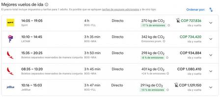Google inteligencia artificial