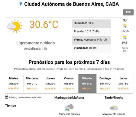 El pronóstico del SMN del martes 29 de noviembre al lunes 4 de noviembre. Foto: captura de pantalla.