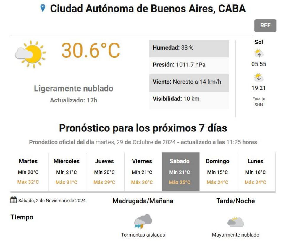 El pronóstico del SMN del martes 29 de noviembre al lunes 4 de noviembre. Foto: captura de pantalla.