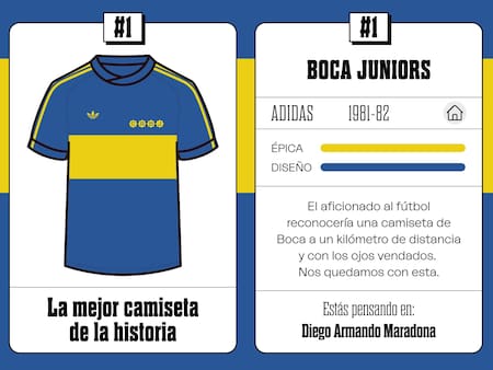 La camiseta de Boca del 1981/82 fue elegida como la mejor de la historia.