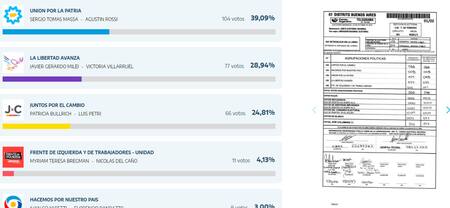 Pasos a seguir para ver cómo votó mi mesa. Foto: captura de pantalla.