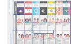 Elecciones legislativas 2025: cómo es la Boleta Única de Papel que se utilizará en octubre y dónde consultar el padrón
