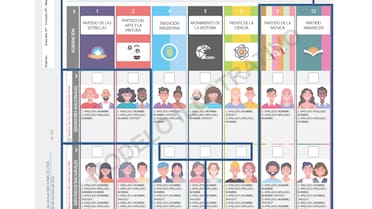 Elecciones legislativas 2025: cómo es la Boleta Única de Papel que se utilizará en octubre y dónde consultar el padrón