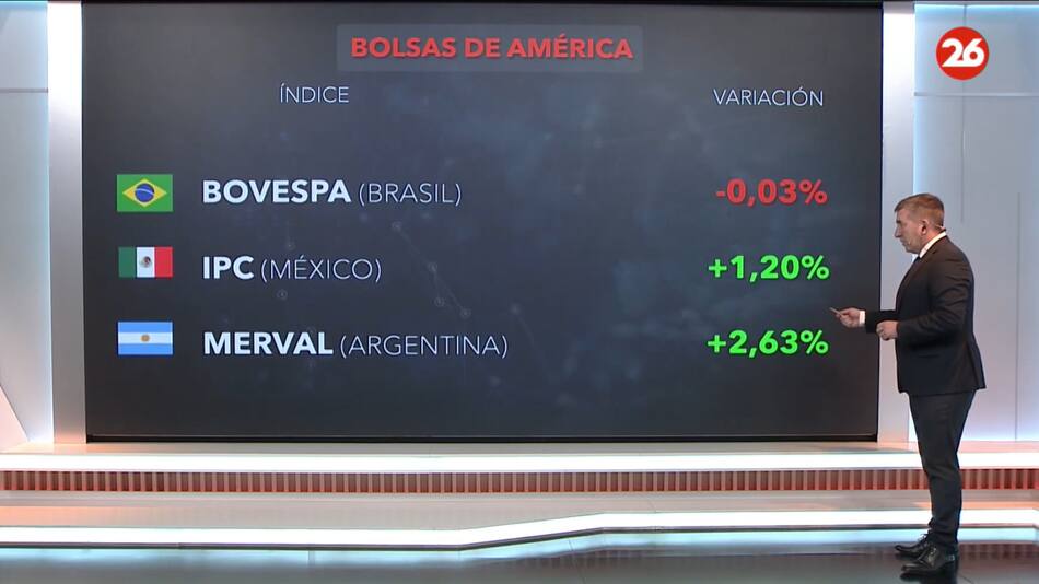 Bolsa de valores.