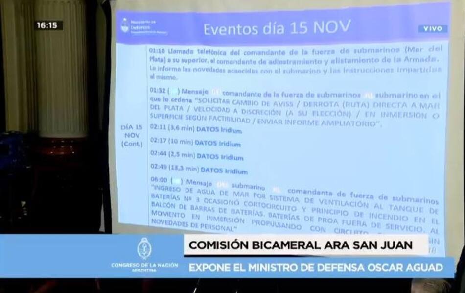 Congreso - Aguad ARA San Juan