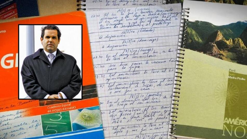 Cuadernos de Coimas K: José María Olazagasti