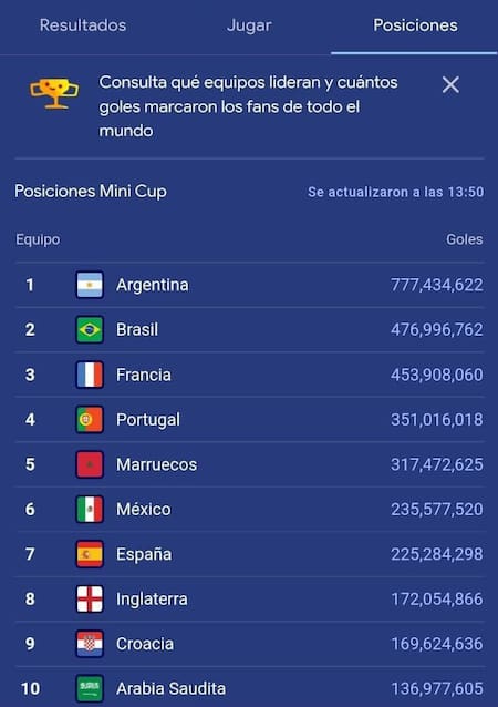 Juego de Google del Mundial Qatar_Captura de Google