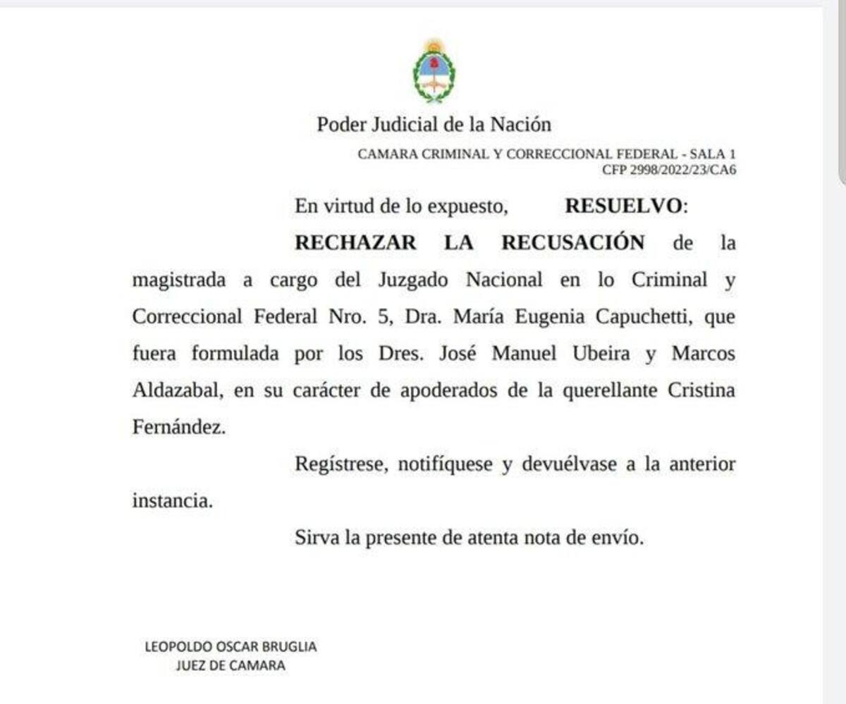 Fallo de la Cámara Federal sobre la jueza Capuchetti en el atentado contra Cristina Kichner.