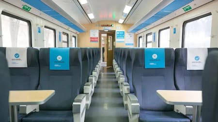 Tren a Mar del Plata. Fuente: Trenes Argentinos