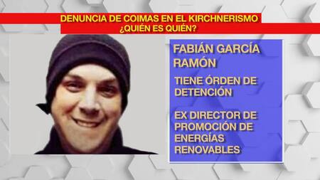 Fabián García Ramón - Megacausa por coimas