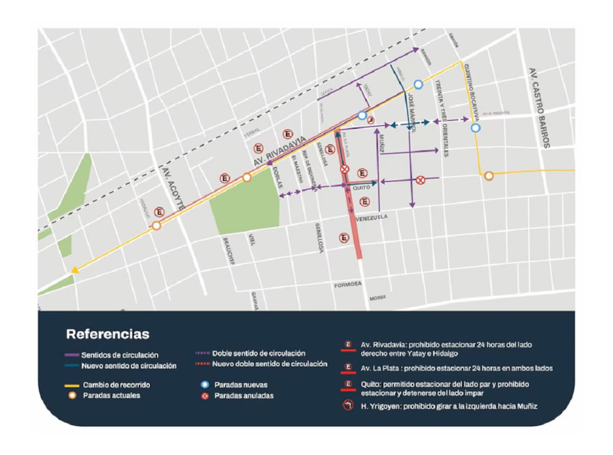 Tránsito en Buenos Aires