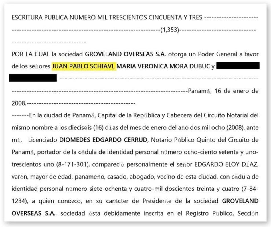 Pandora Papers, Juan Pablo Schiavi
