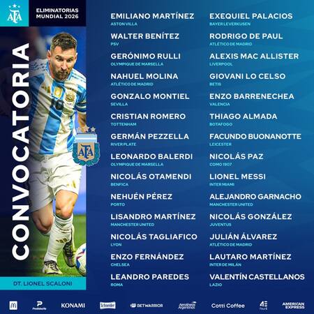 La lista de convocados de la Selección Argentina para enfrentar a Paraguay y Perú. Foto: X.