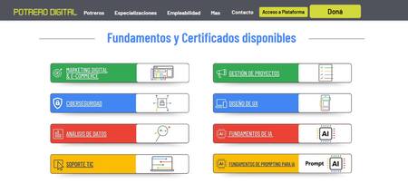 Cursos disponibles para las becas de Google. Foto: potrerodigital.org.
